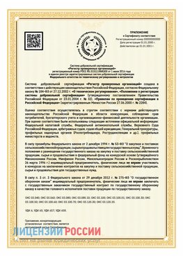 Приложение к сертификату для ИП Приморско-Ахтарск Сертификат СТО 03.080.02033720.1-2020